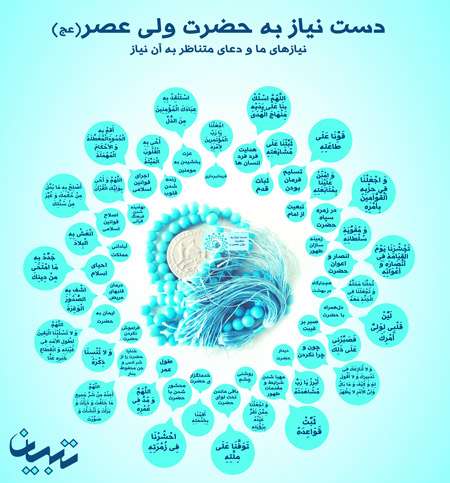 دست نیاز به حضرت ولی عصر(عج) دست نیاز به حضرت ولی عصر(عج)