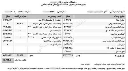 فیش های نجومی، فیش های حقوقی، فیش های میلیونی، دولت، حسن روحانی، حقوق نامتعارف، مجلس شوراس اسلامی