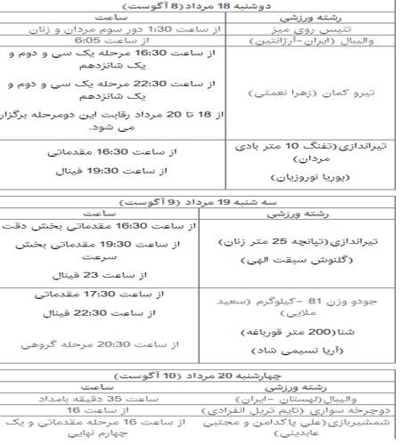 برنامه کامل رقابت های ورزشکاران ایران در المپیک ریو + جدول