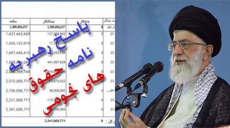 فیش حقوقی ، جهانگیری ، دولت ، رهبر انقلاب ، حقوق های نجومی ، حقوق های میلیونی