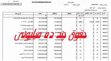 حقوق های نجومی، حقوق های میلیونی، فیش حقوقی، خانه احزاب، بیت المال، تسهیلات، آخرین اخبار