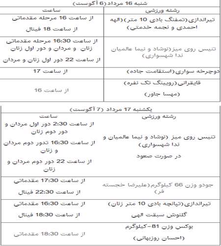 برنامه کامل رقابت های ورزشکاران ایران در المپیک ریو + جدول