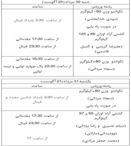 برنامه کامل رقابت های ورزشکاران ایران در المپیک ریو + جدول