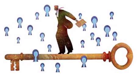 اسرار موفقیت