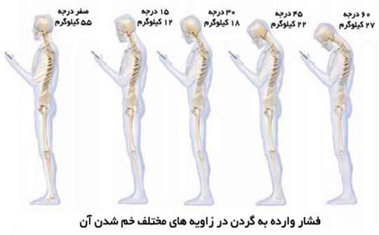 موبایل من دستاورد برتر دبستان نور علوی