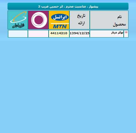 حسین غریب