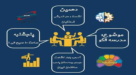 دهمین نشست دورهمی فرهنگیان