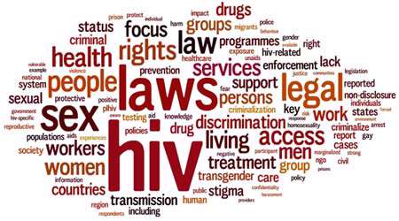 بررسی تكامل ویروس hiv به كمك ابزارهای بیوانفورماتیك، جلسه اول
