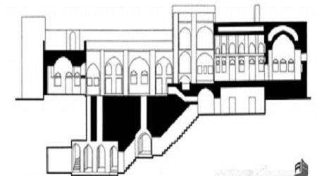 شَوادان ؛ معماری زیر زمینی خنک دزفول