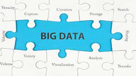 data با قابلیت استخراج از lms و روش استفاده (3)