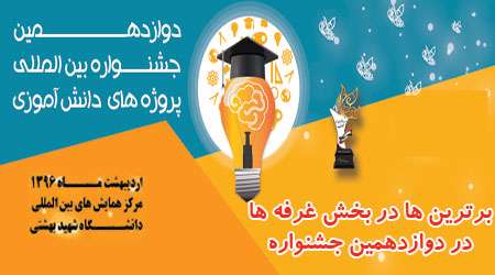 برترین ها در بخش غرفه ها در دوازدهمین جشنواره پروژه های دانش آموزی تبیان