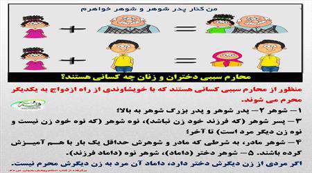 محارم سببی