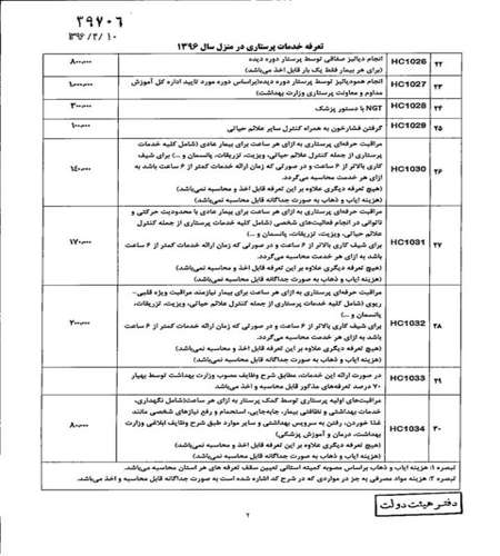 تعرفه پرستاری