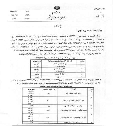 صادرات
