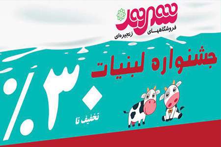 جشنواره فروشگاه های شهروند