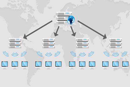 cdn چیست؟