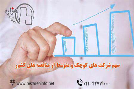 سهم شرکتهای کوچک و متوسط از مناقصههای کشور