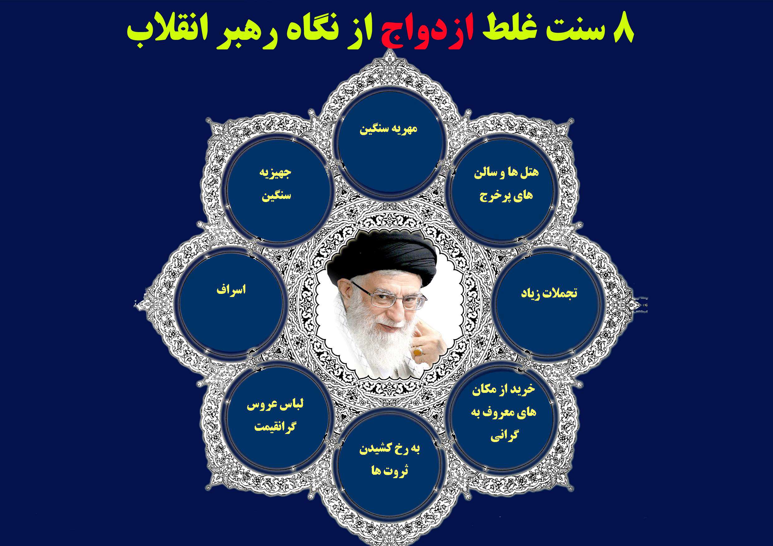 ازدواج، مهریه سنگین، جهیزیه سنگین، عروسی، سنت های غلط ازدواج، مهر السنه، آرامش، تجملات، حرام، اسراف، لباس عروس گران، ازدواج آسان، خانواده، کلوب ازدواج، پرش از چال و چوله های ازدواج، ماهنامه خانواده شاد