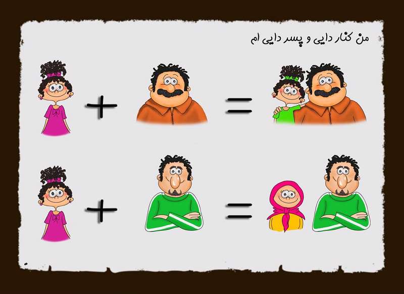 صیغه خواهر و برادری و محرمیت اقوام