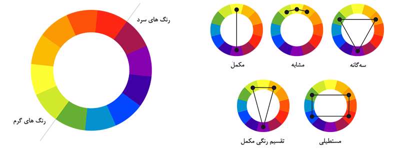 خانه رنگی من