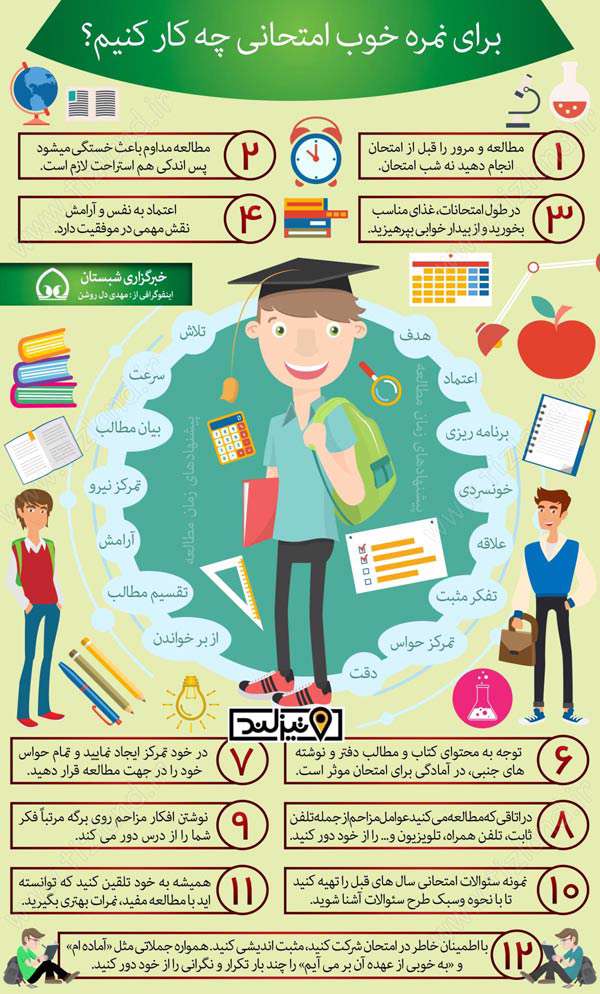 اینفوگرافیک - برای نمره خوب امتحانی چه کار کنیم؟