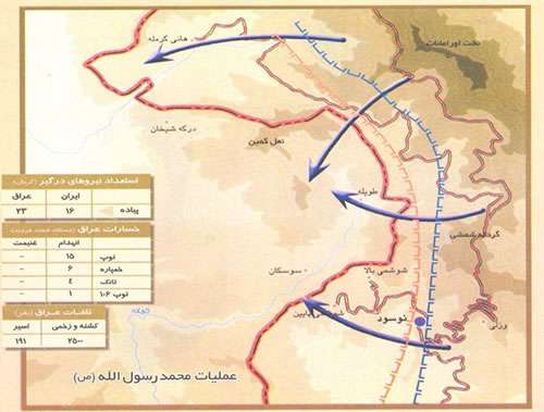 عملیات محمد رسول الله عملیات محمد رسول الله