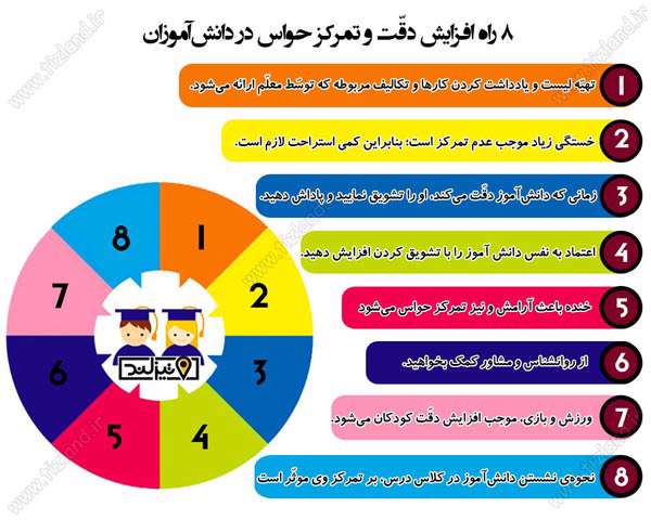 اینفوگرافیک - 8 راه افزایش دقت و تمرکز حواس در دانش آموزان