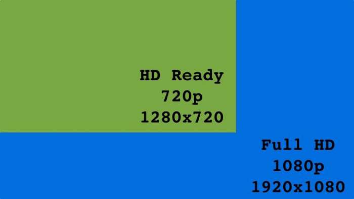 تفاوت hd ready و full hd