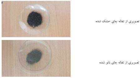 تهیه کود گیاهی با استفاده از نانو تفاله چای تثبیت شده