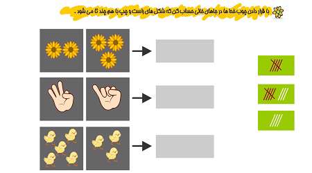 شمارش با چوب خط