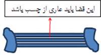 قوانین پل ماکارونی هدفمند، سیزدهمین جشنواره پروژه های دانش آموزی تبیان
