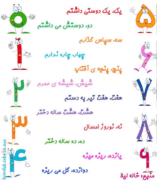 اعداد