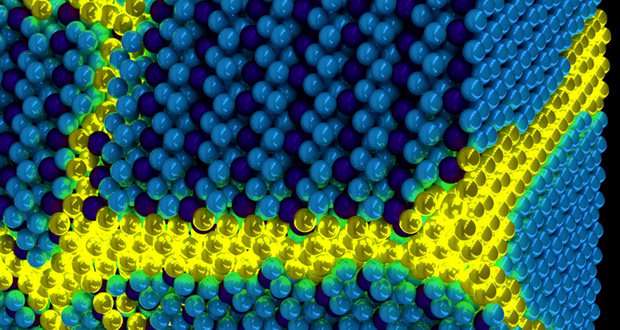 شگفتی دنیای فیزیک با کشف ماده جدیدی به نام اکسیتونیوم (excitonium)