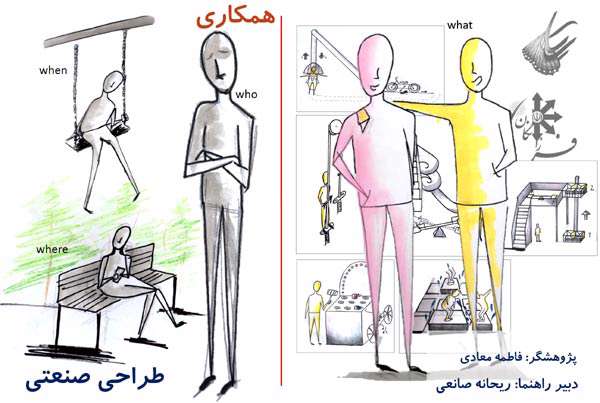 همکاری، دستاورد تقدیری دوره دوم دبیرستان فرزانگان 7 در بخش سمینار