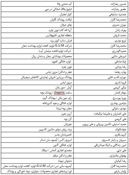 سلبریتی