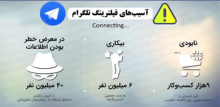 فیلتر تلگرام