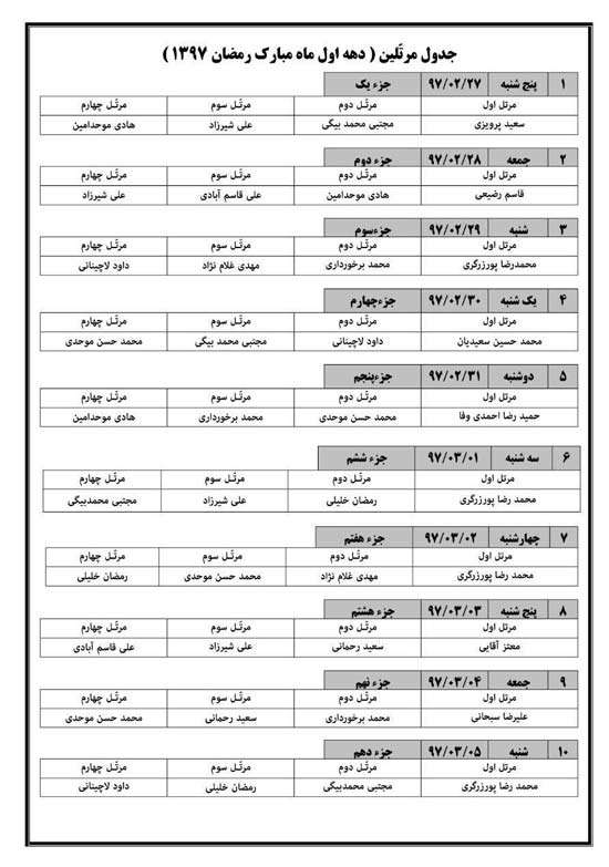 مراسم جزخوانی