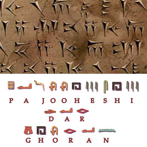 انواع خط