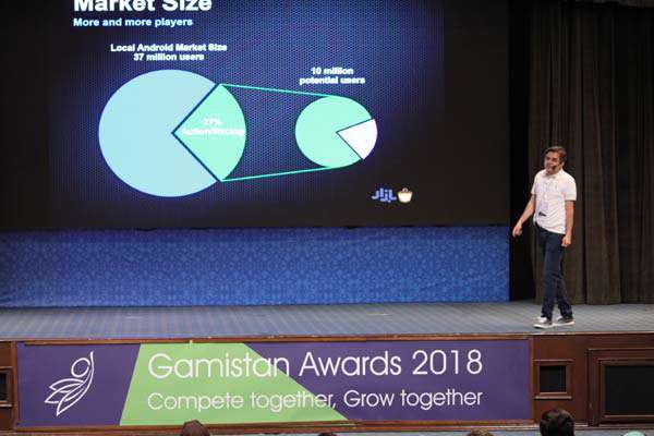 tehran game convention 2018