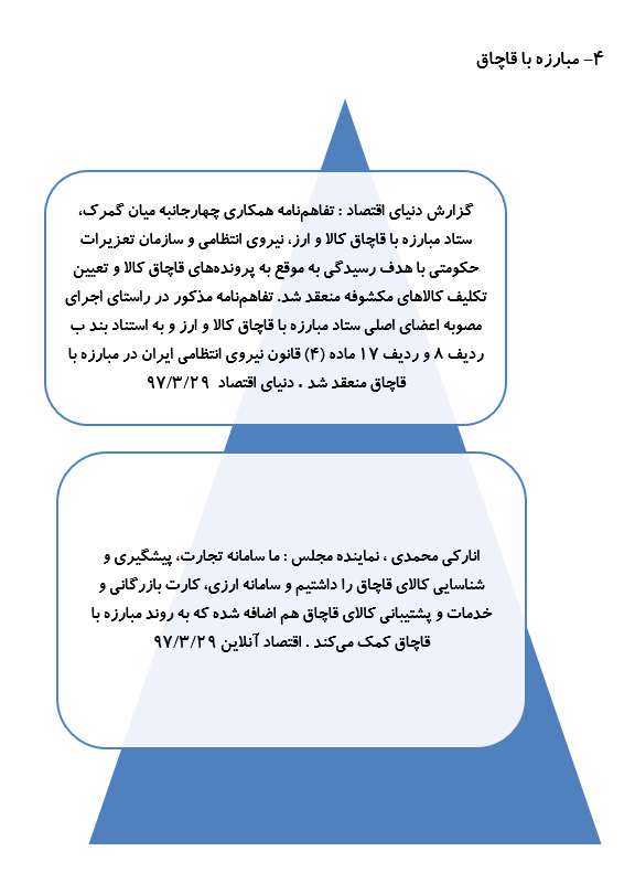 رصد توصیه های مقام معظم رهبری در سال