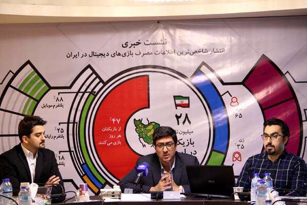 افزایش آمار کاربران بازیهای رایانهای به ۲۸ میلیون نفر در کشور افزایش آمار کاربران بازیهای رایانهای به ۲۸ میلیون نفر در کشور