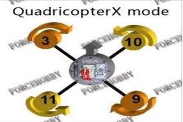 کنترل کننده پرواز multiwii