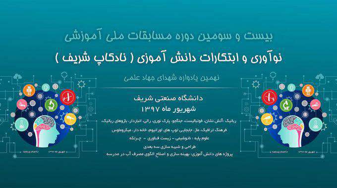 بیست و سومین دوره مسابقات نادکاپ شریف