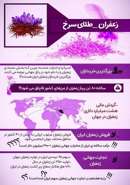 زعفران