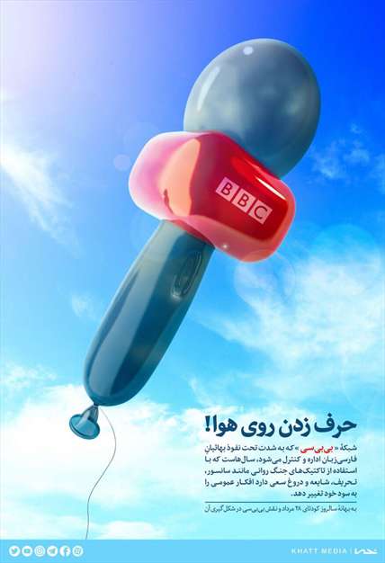 حرف‌زدن روی هوا