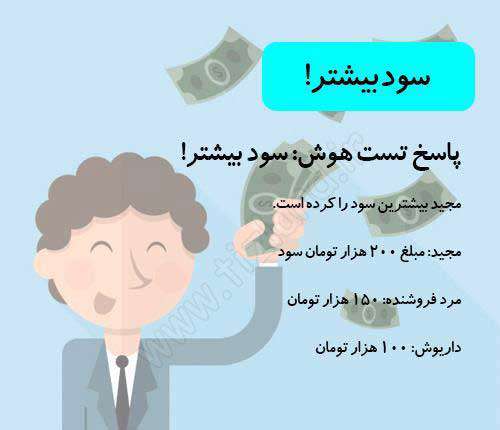 معمای سود بیشتر