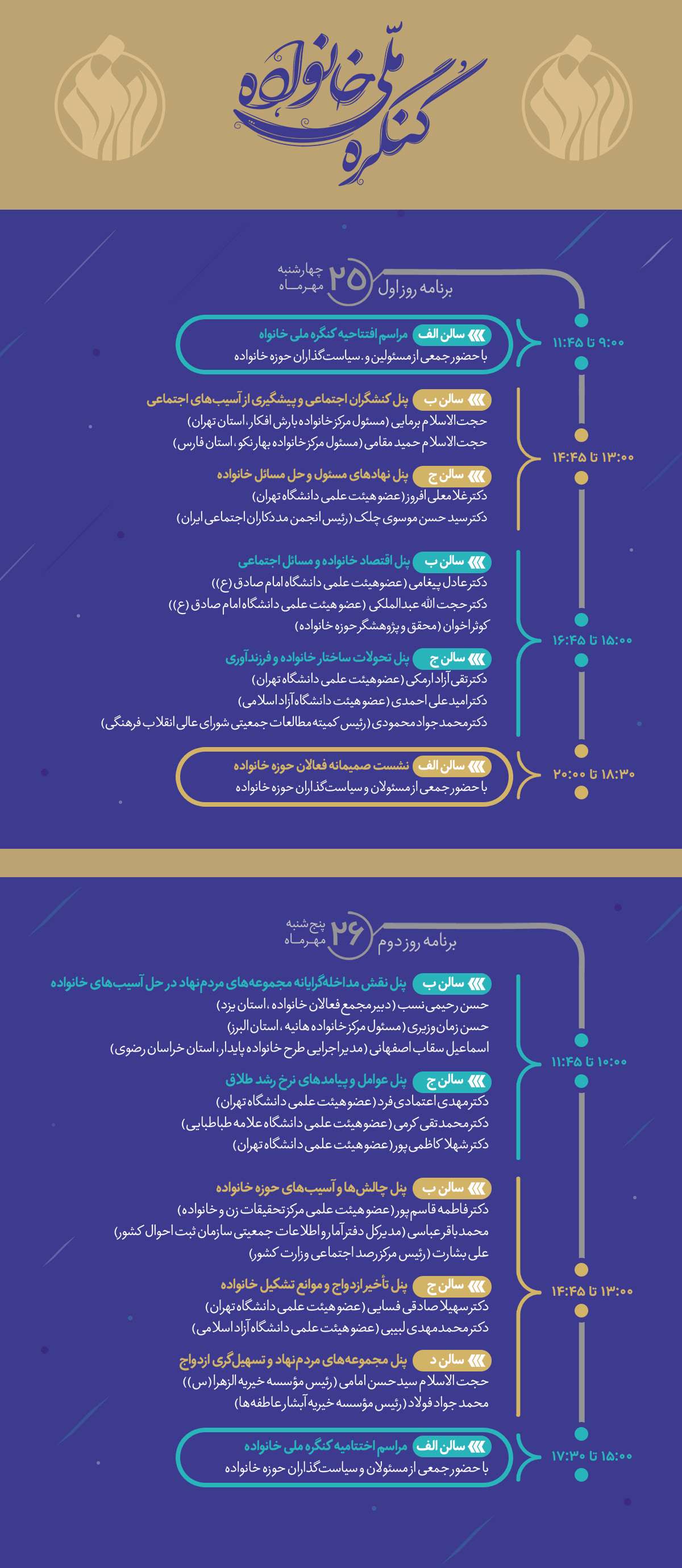 بیش از 10 پنل آموزشی برای 700 فعال حوزه خانواده/احصاء مهمترین آسیب های اجتماعی بیش از 10 پنل آموزشی برای 700 فعال حوزه خانواده/احصاء مهمترین آسیب های اجتماعی