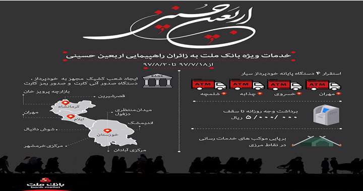 همراهی بانک ملت با زائران راهپیمایی اربعین همراهی بانک ملت با زائران راهپیمایی اربعین