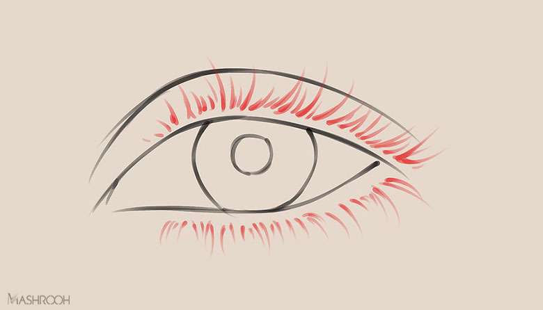 چطور چشم طراحی کنیم؟