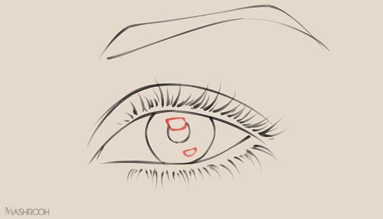 چطور چشم طراحی کنیم؟